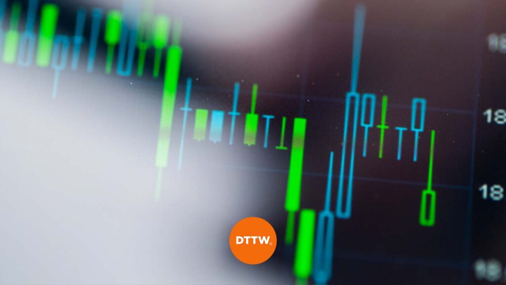 Options trading strategy