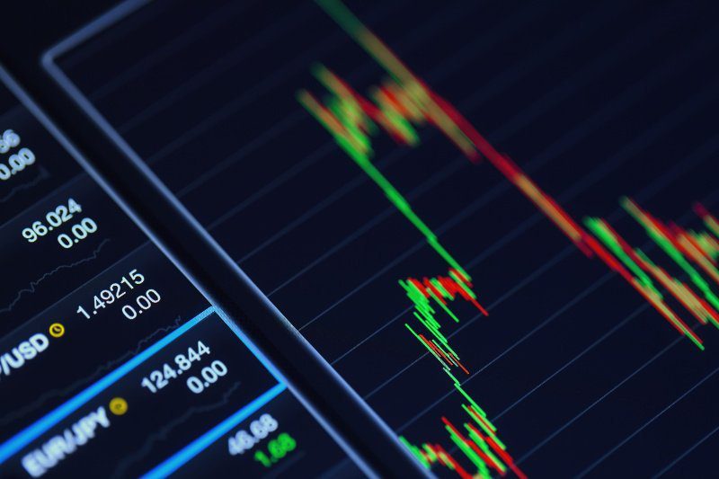 Moving Averages and Technical Analysis