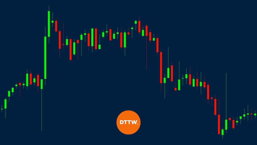 Doji Candlestick Pattern