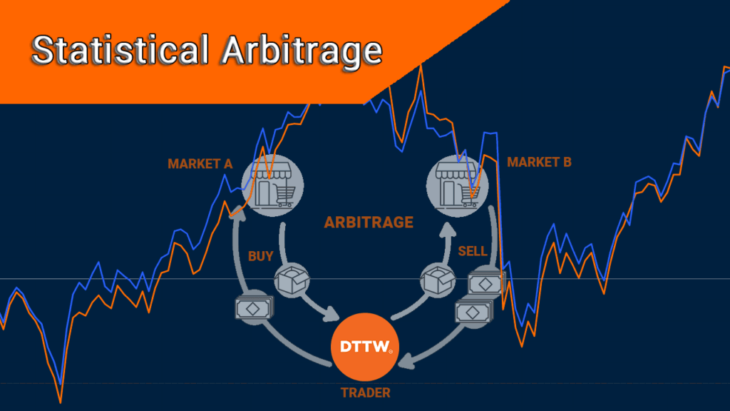statistical arbitrage