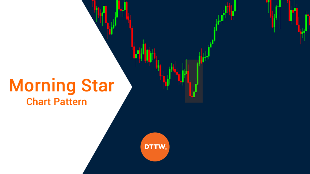 morning star pattern