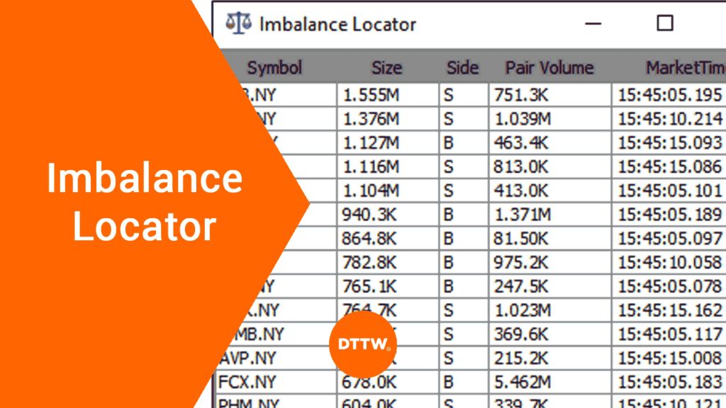 imbalance locator