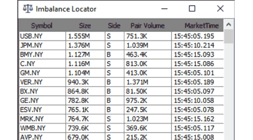 imbalance locator example