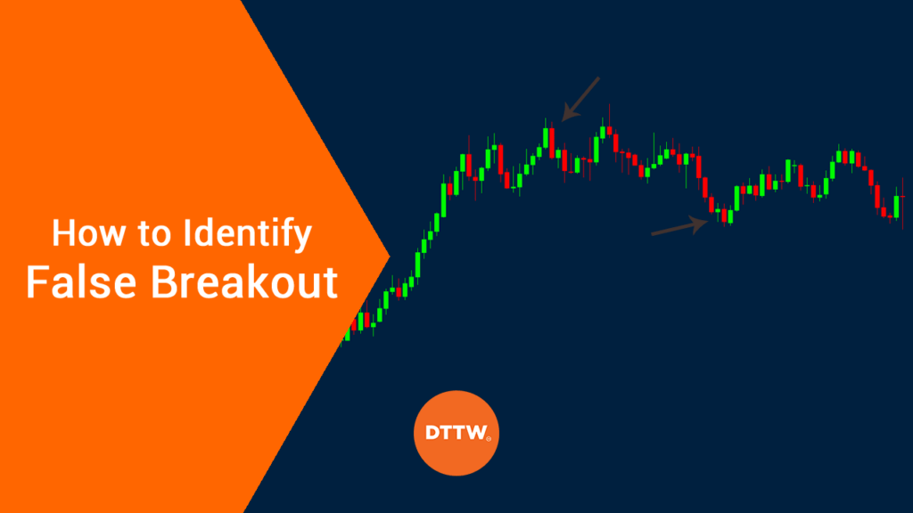 identify false breakouts