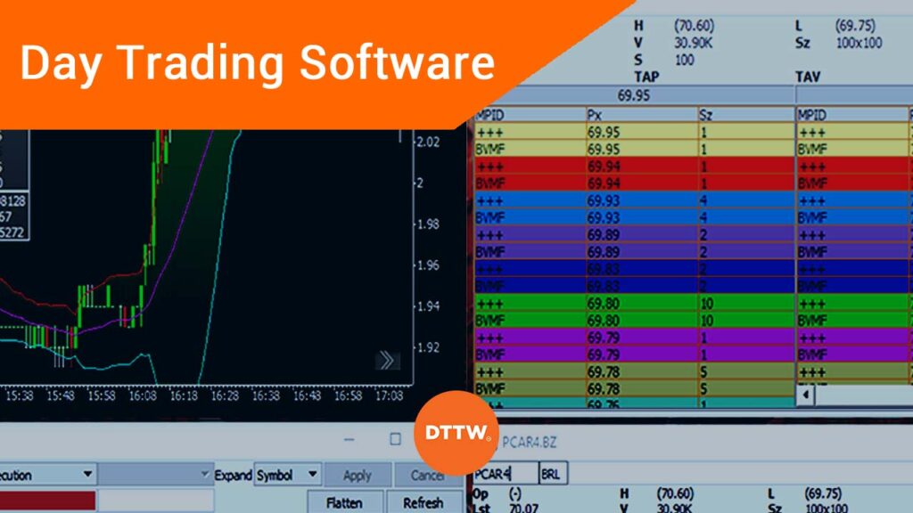 PPro8 day trading software