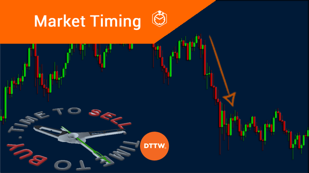market timing chart with stopclock