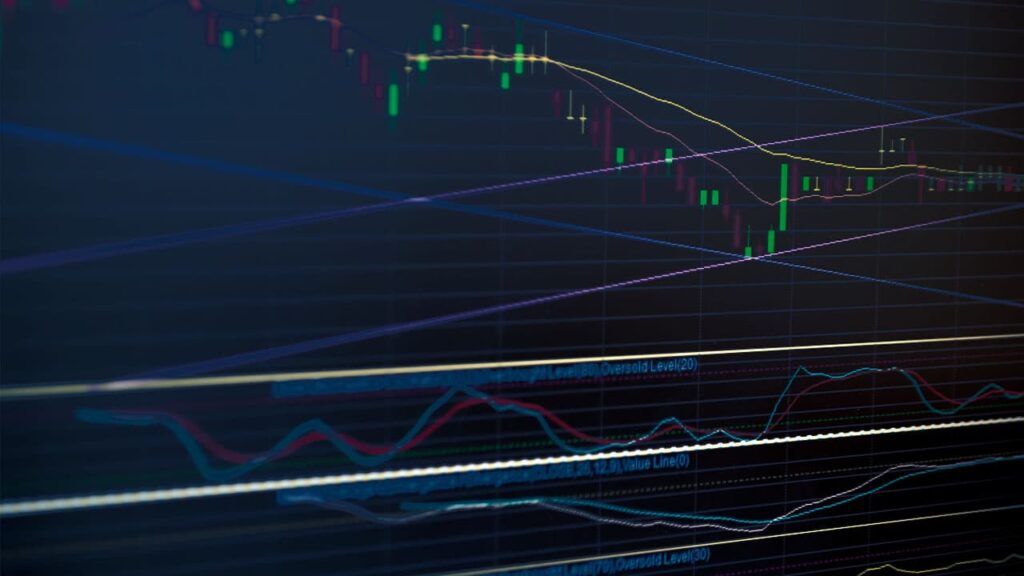 trading chart with short term technical indicators