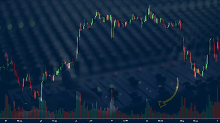 the best volume indicators short-terms