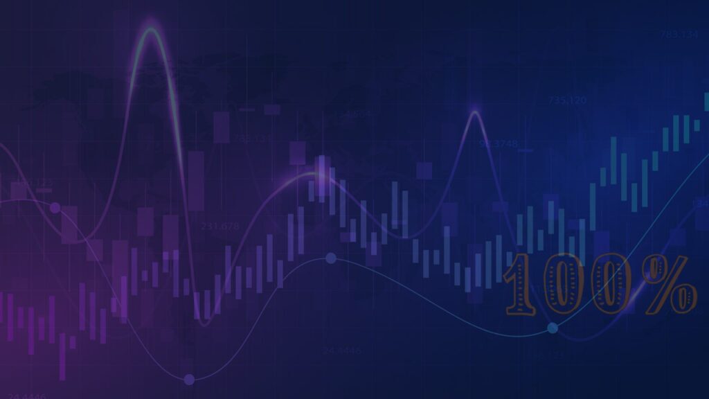 day trading full guide