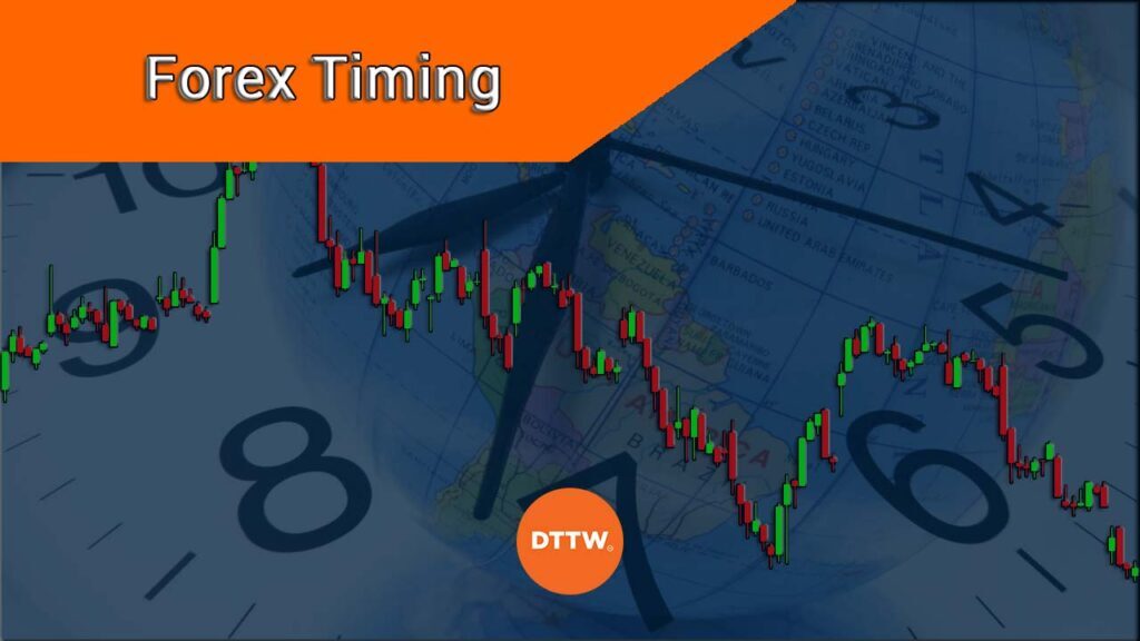 forex timing