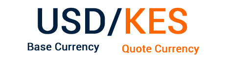 currency reading