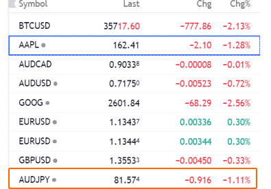 forex sentiment analysis