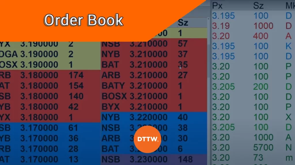 order book