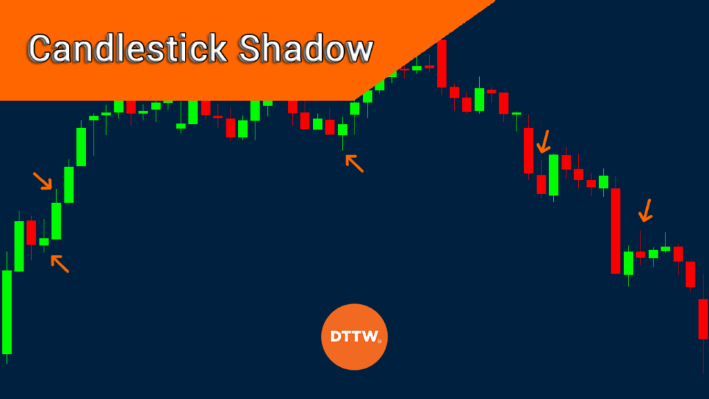 shadow of a candlestick
