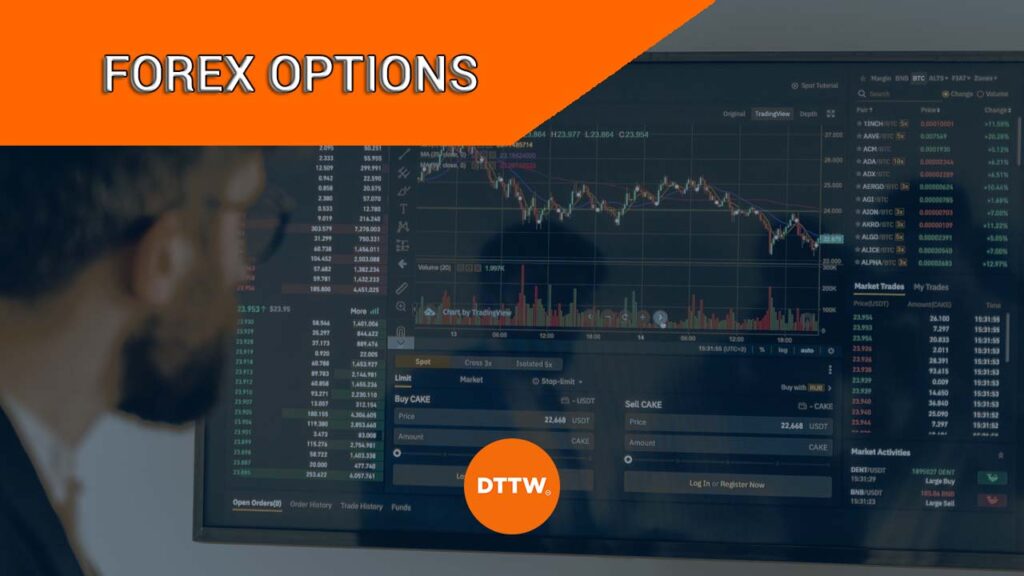 forex options