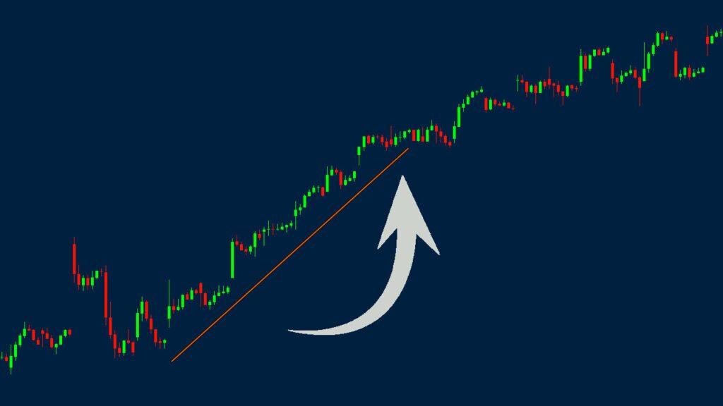 trend trading 101