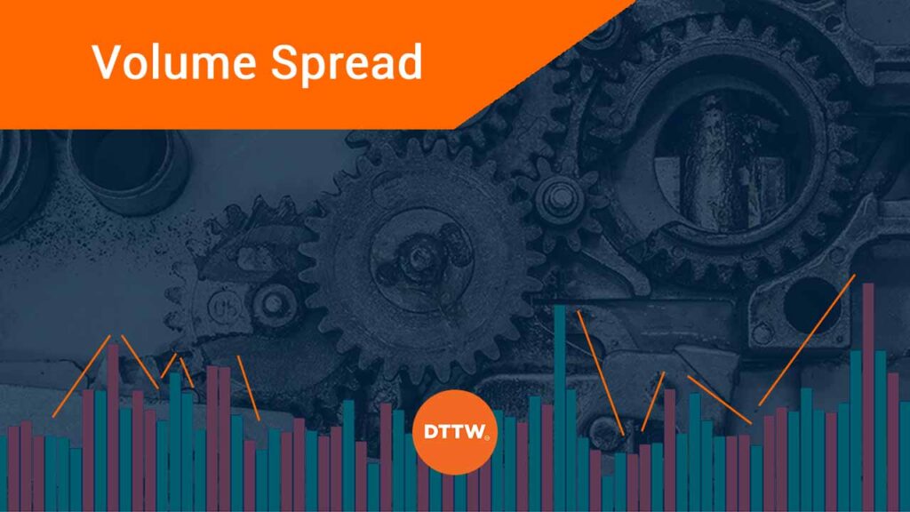 volume spread analysis