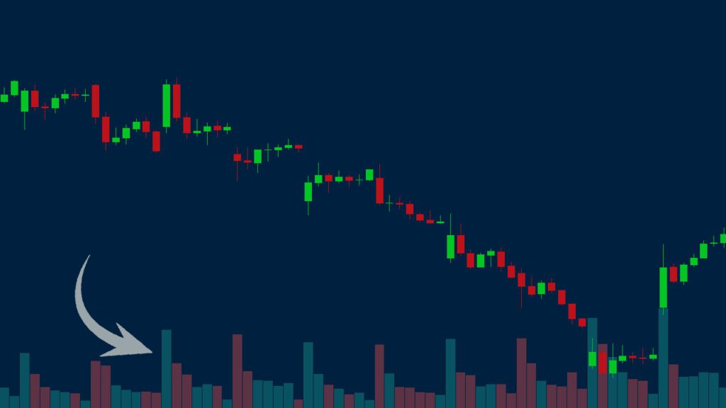 trading stock volume