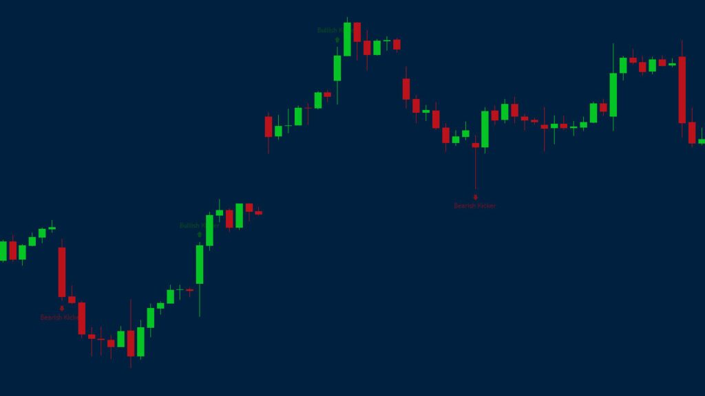 kicker pattern in charts