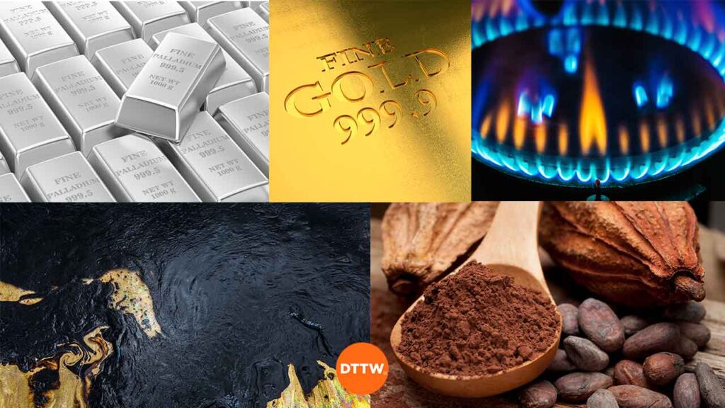 best-commodities-to-trade