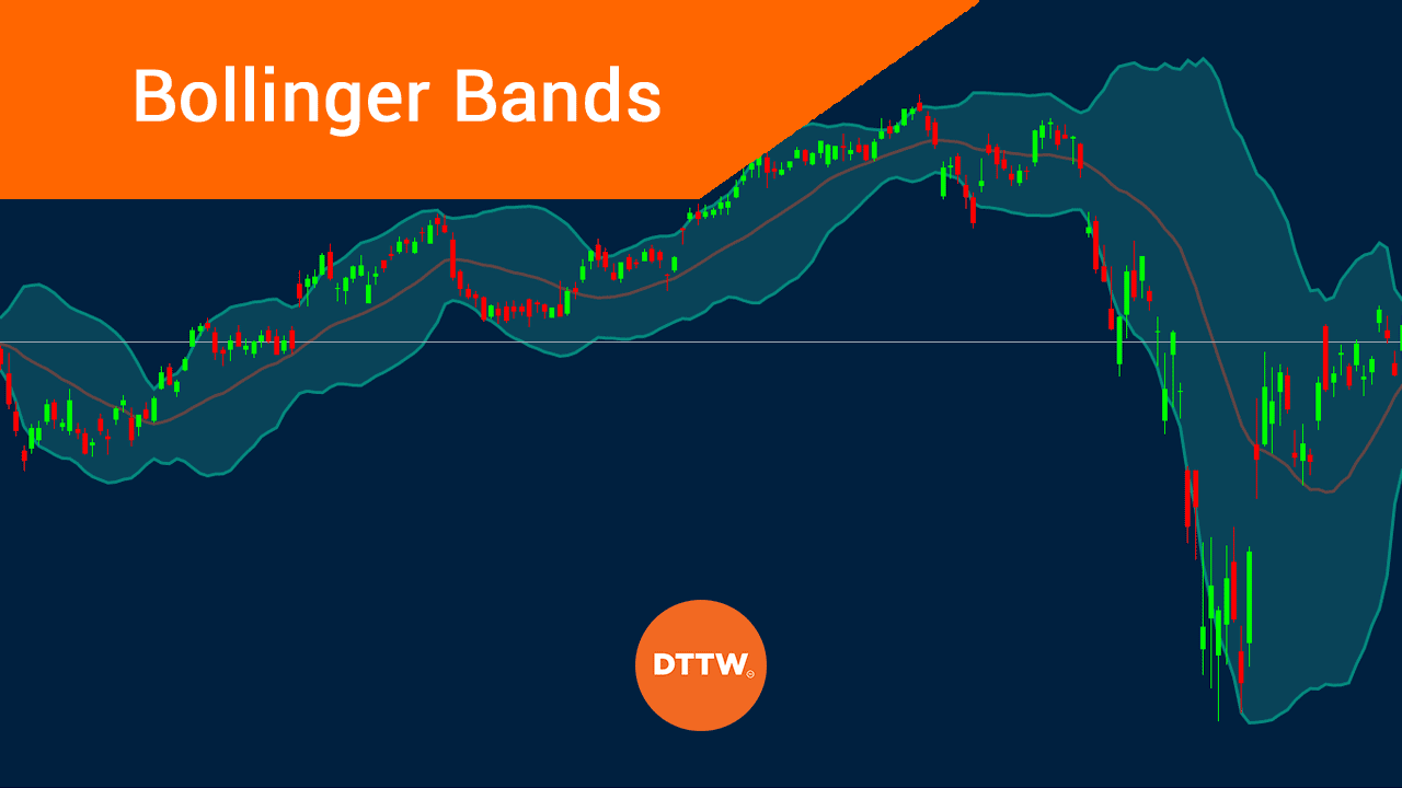 How to Day Trade with Bollinger Bands: Best Strategies! | Real Trading