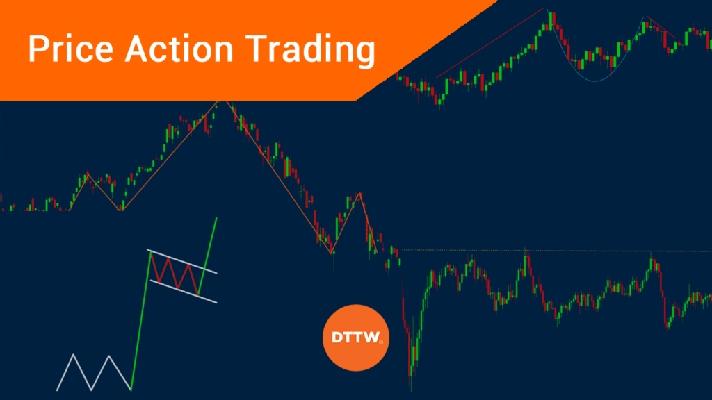 different price action trading patterns