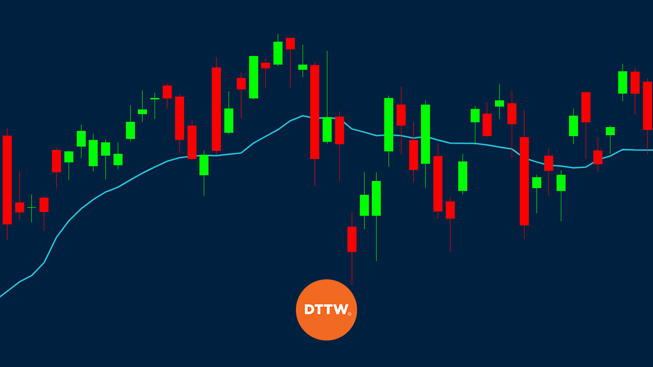 How To Use Volume Weighted Moving Average In Charts Real Trading 1366