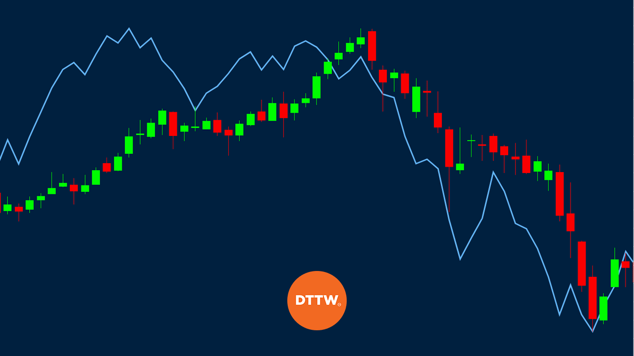 Advance on sale decline stocks