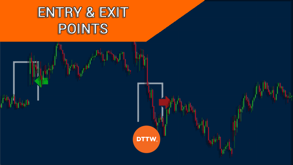 entry and exit points