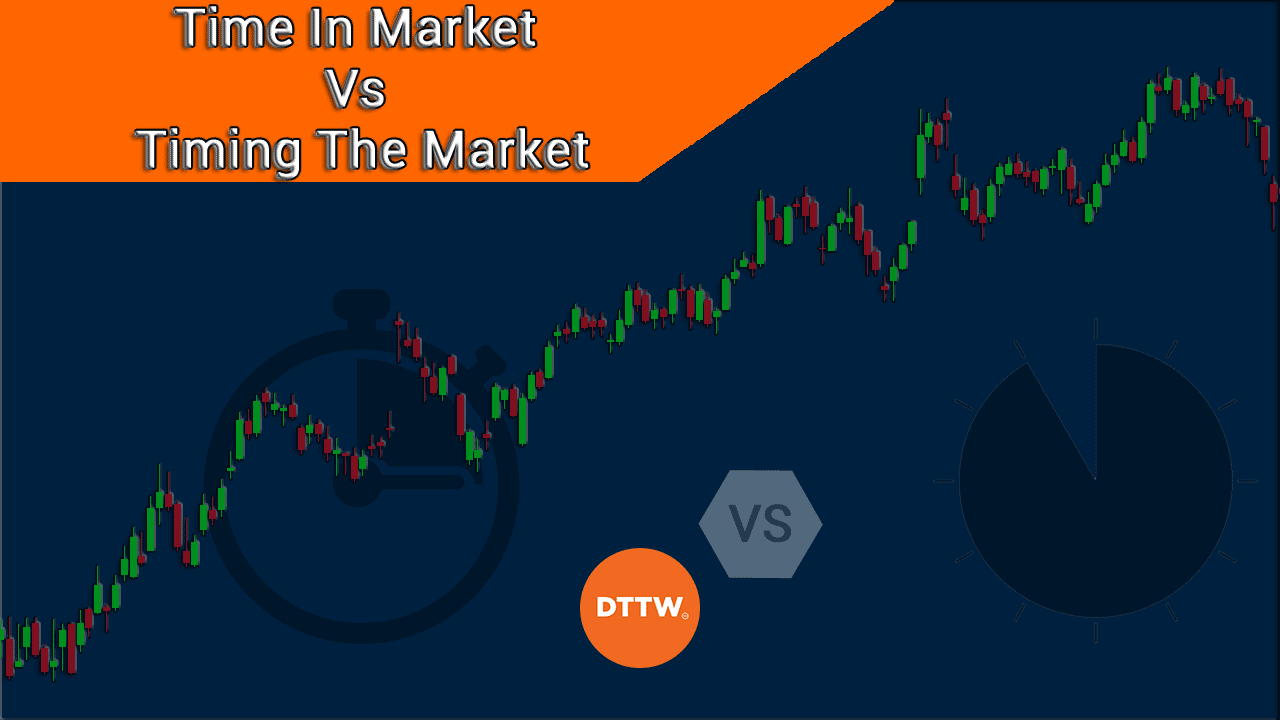 Time in the Market V. Timing the Market. How to Choose? Real Trading