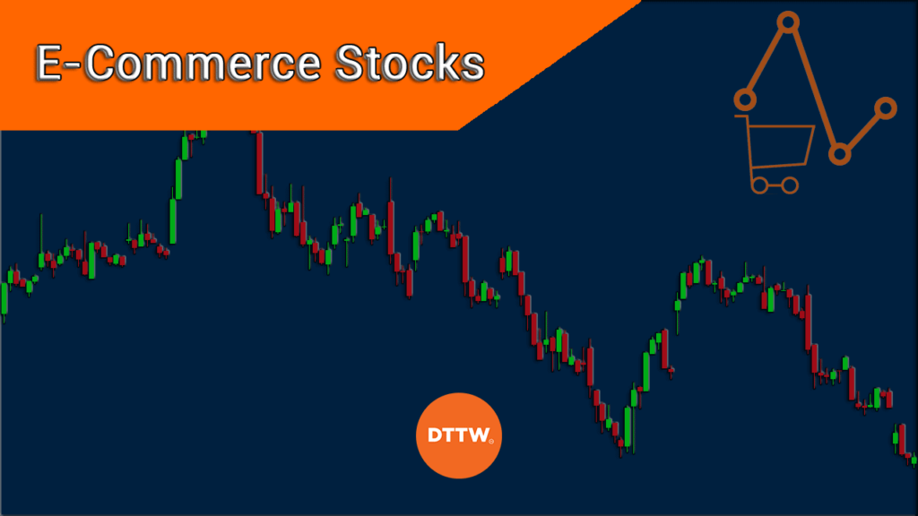 e-commerce stocks amazon chart