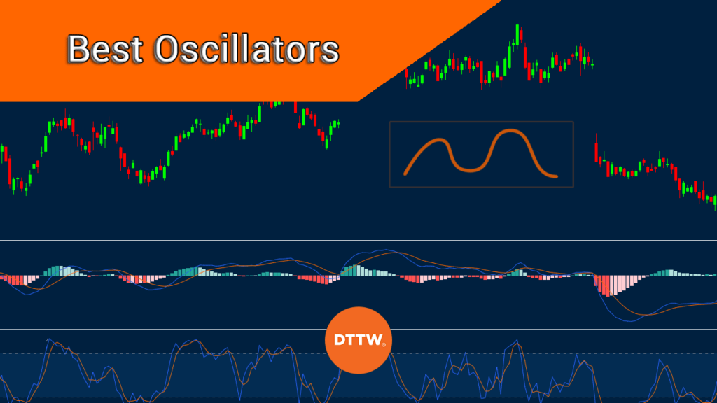 best trading oscillators