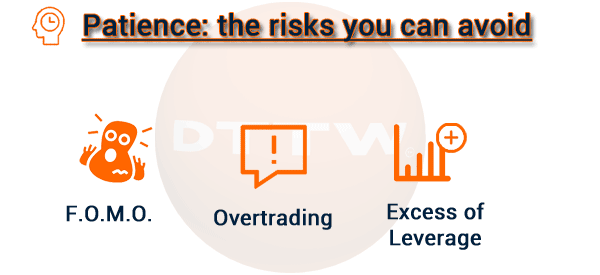 benefits of patience in trading