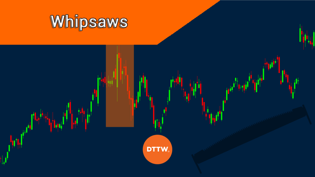 trading whipsaws with chart example