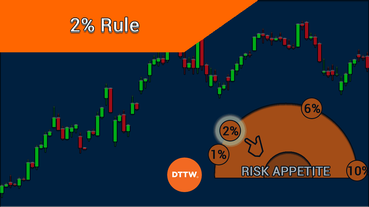 What is the 2 1 trading rule?