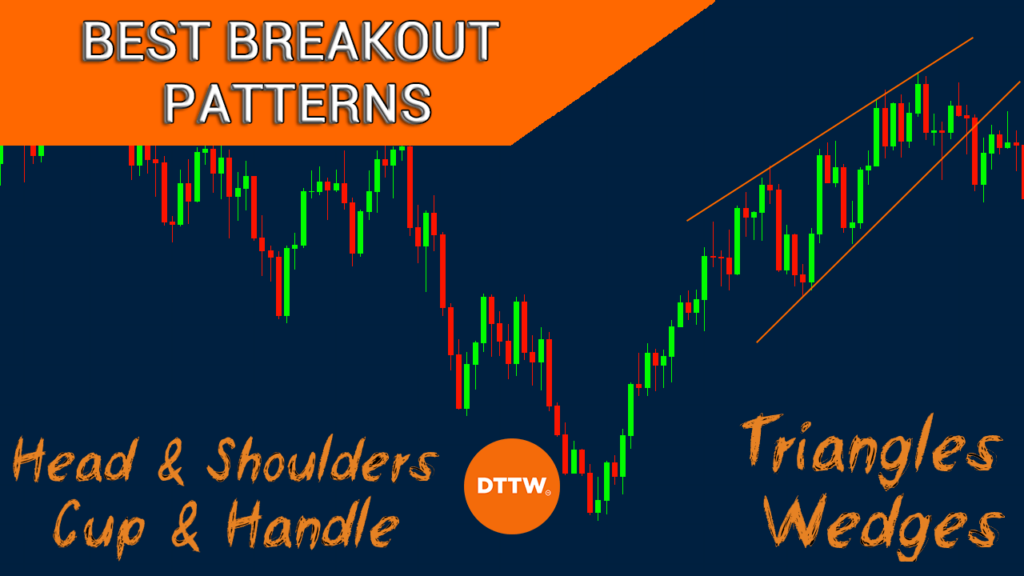 best breakout patterns