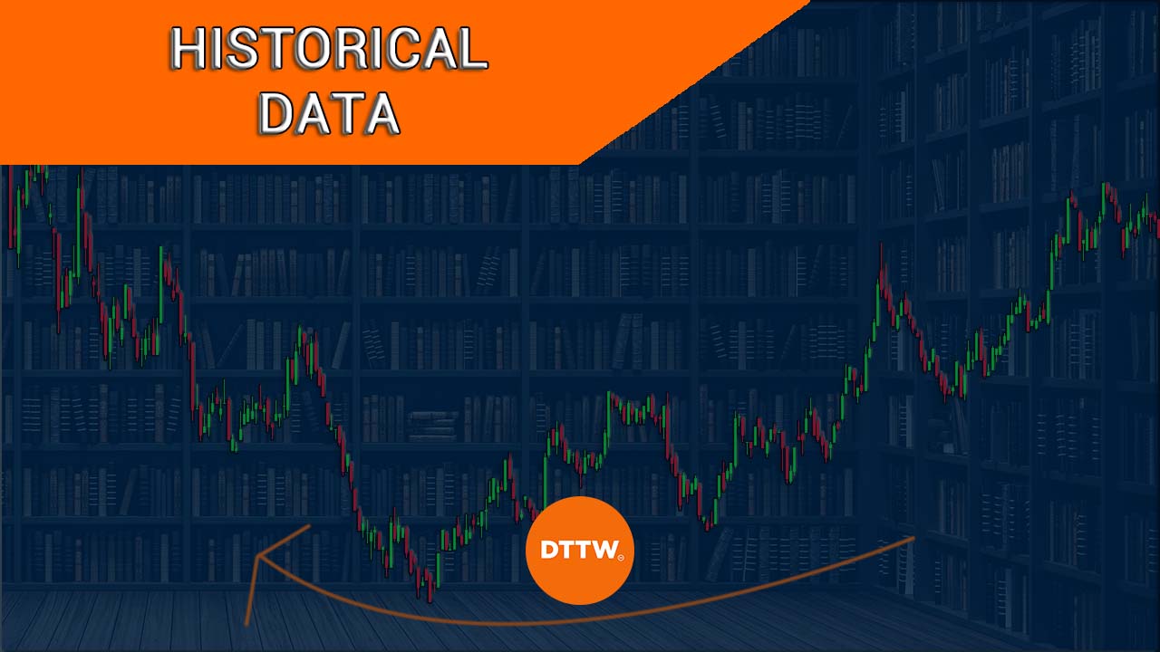 Analyzing Historical Data for⁢ Predictive⁣ Insights