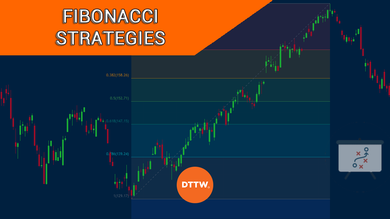 The Most Effective Strategies for Fibonacci Retracement