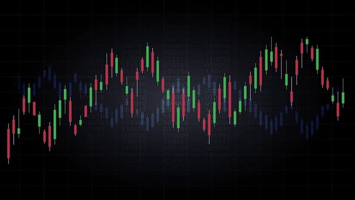 candlestick pattern guide day trading