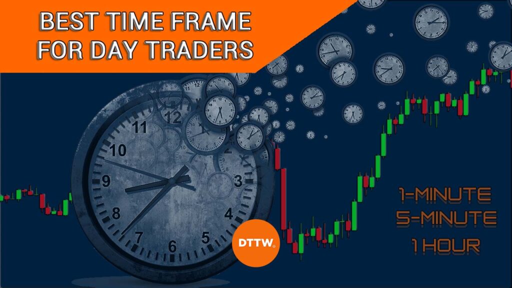 choose Best Time Frame for Day Trading