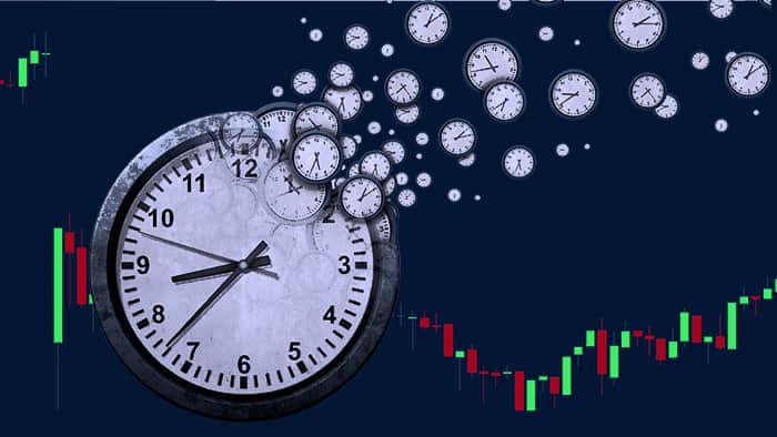 the best timeframes for day trading