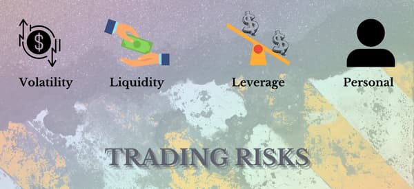 common trading risks